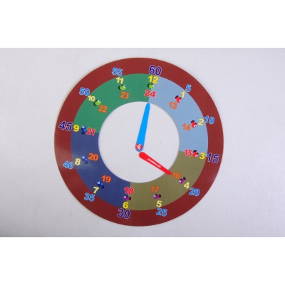 GÖRSEL MAGNET SAAT(AKILLI TAHTAYA  YAPIŞIR)