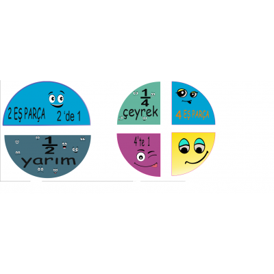  GÖRSEL KESİRLER(AKILLI  TAHTAYA  YAPIŞIR)